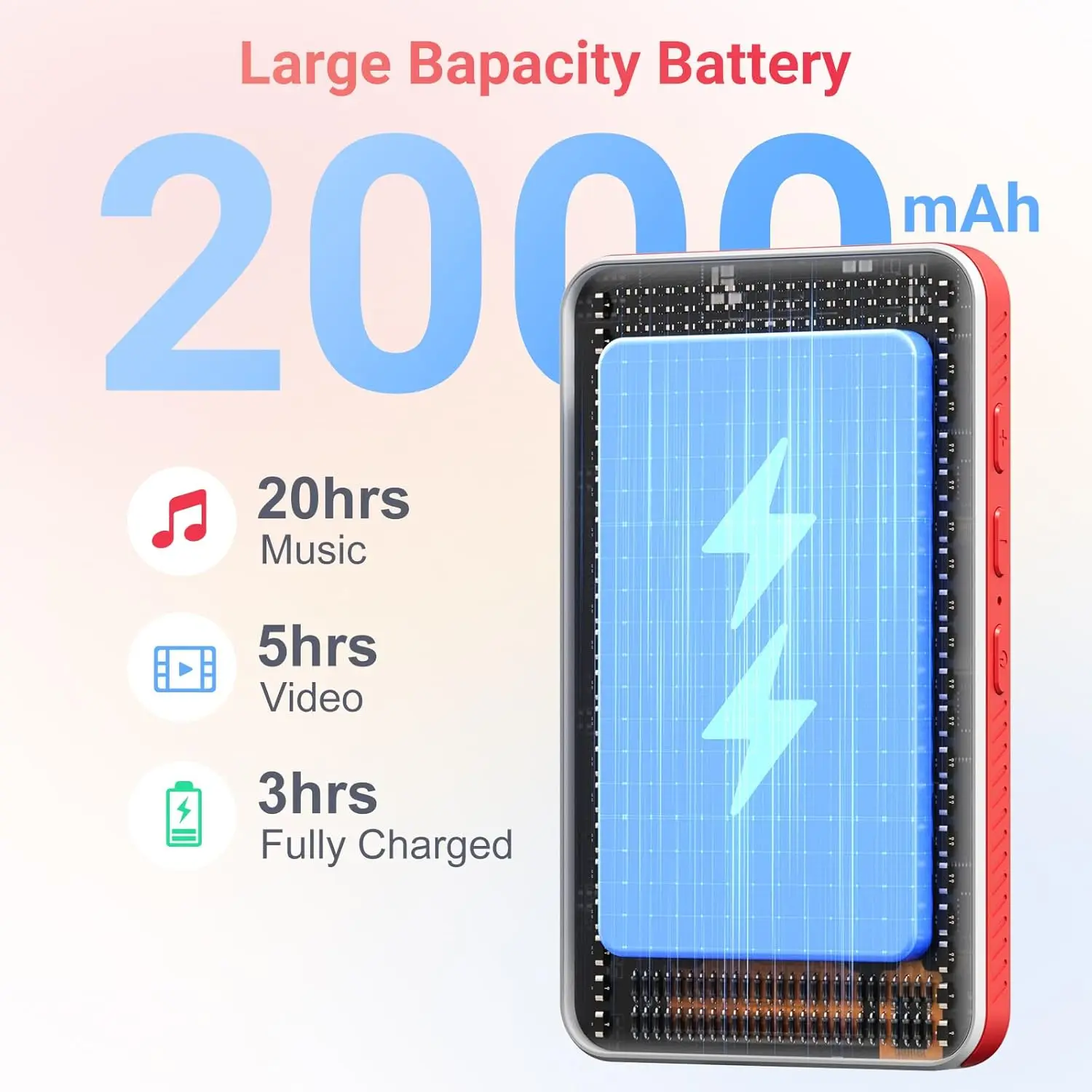 مشغل MP3 192 جيجابايت (128 جيجابايت + 64 جيجابايت) مزود بتقنية البلوتوث وواي فاي، وشاشة لمس عالية الدقة 4.0 بوصة ومكبر صوت، حتى 1 تيرابايت