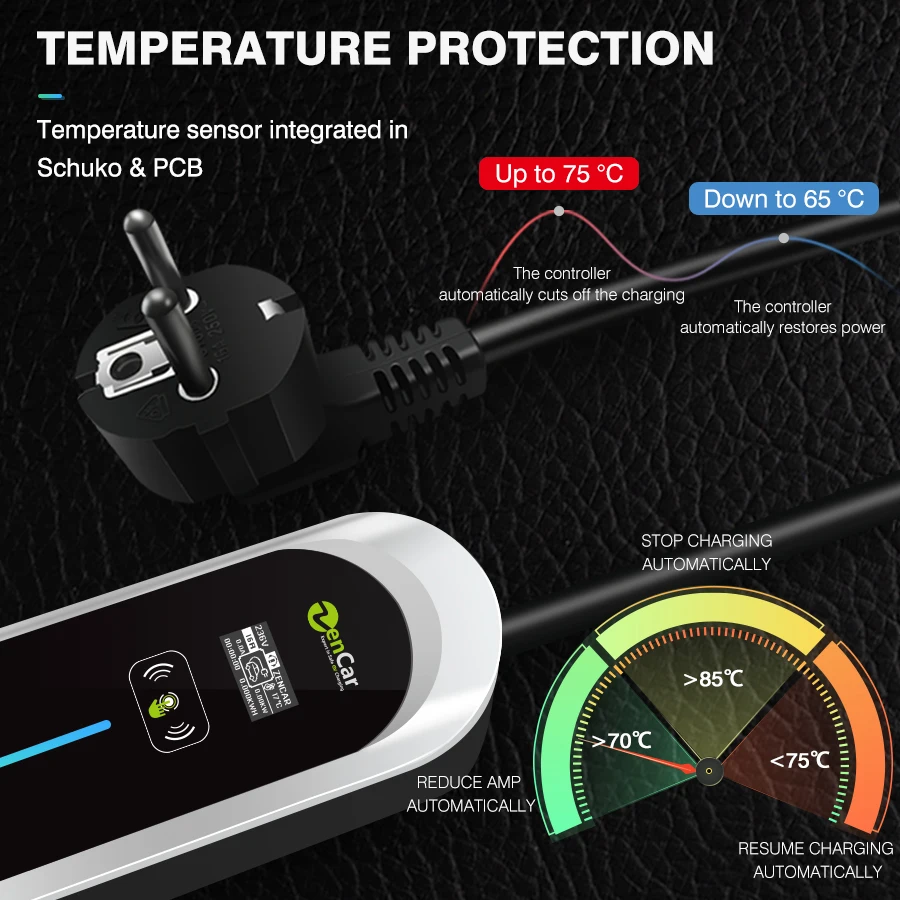 Pengisi daya mobil listrik rumah aman ganda 16A tipe 2 ev pengisi daya portabel dengan sensor suhu di schuko dan PCB