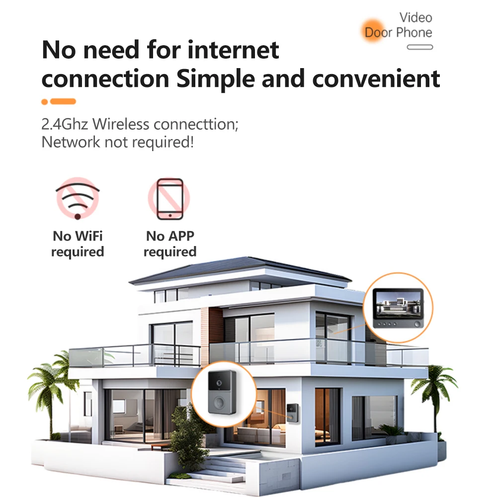 2.4Ghz Wireless Two Way Talk Intercom 4.3" IPS Screen Infrared Night Vision Door Monitoring Doorbell Audio Video 640x480P Camera