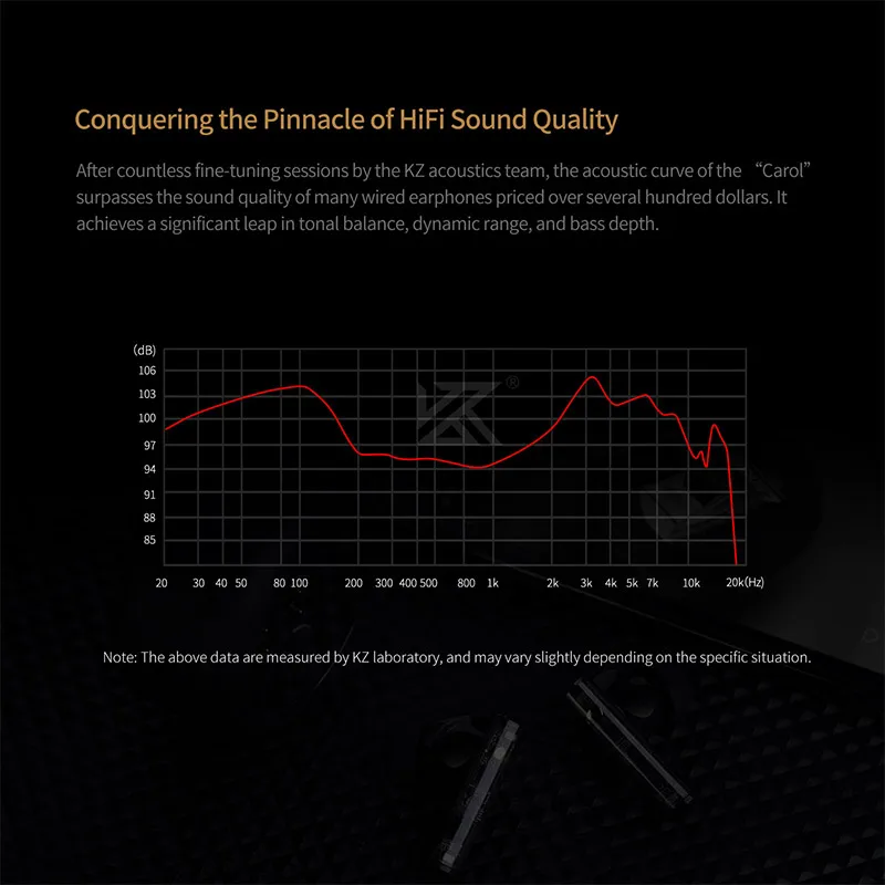 سماعة أذن لاسلكية tws Kz ، 6 ميكروفون إلغاء الضوضاء النشط ، مقاوم للماء ، بلوتوث ، ستيريو