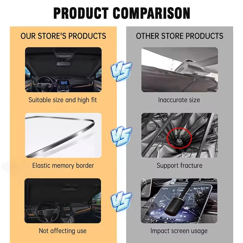 Foldable Front Windshield Sun Shade For Mercedes Benz EQB 250 300 350 4MATIC UV Reflective Sun Protection Cover Car Parts