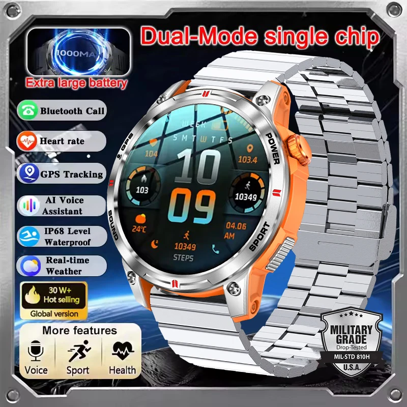 2025New Military Ou… - image