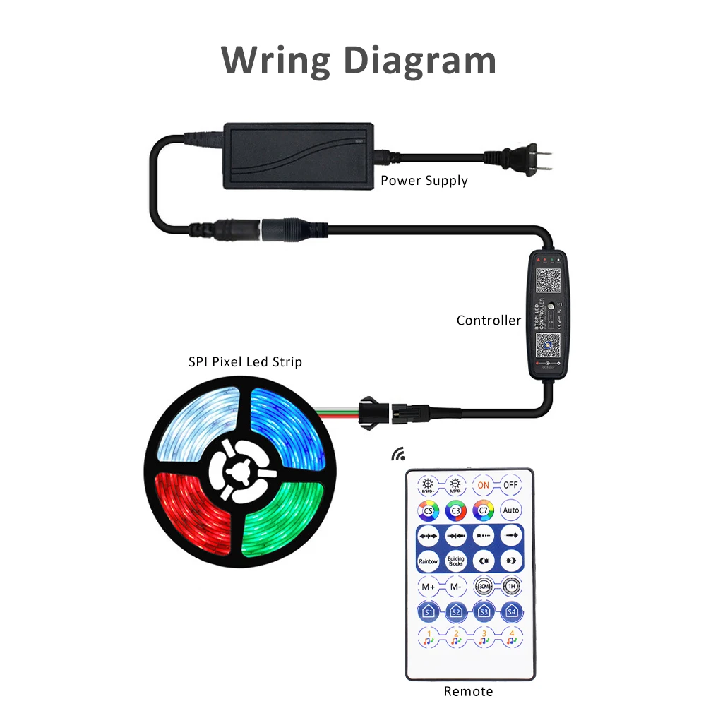 WS2811 WS2812B RGB LED Controller Bluetooth Music USB 5V 12V DC 24V Addressable LED Tape Pixel Strip Light IC Remote Control