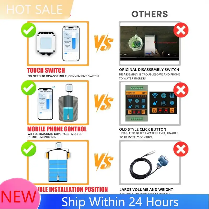 ~【Auf Lager】202W Tuya Hochpräziser Tauchsensor Intelligenter Wassertank-Niveausensor Messgerät Tank 10M Sensor