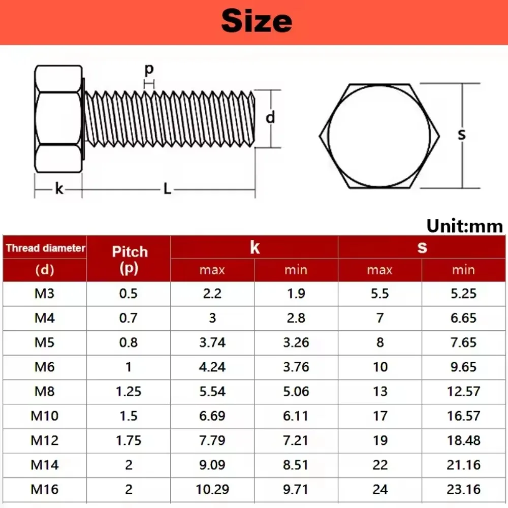 1Pc T2 Pure Copper Outer Hexagon Bolt, High Conductivity Red Copper Double Head Screw, Electrolytic Copper Conductive Fastener