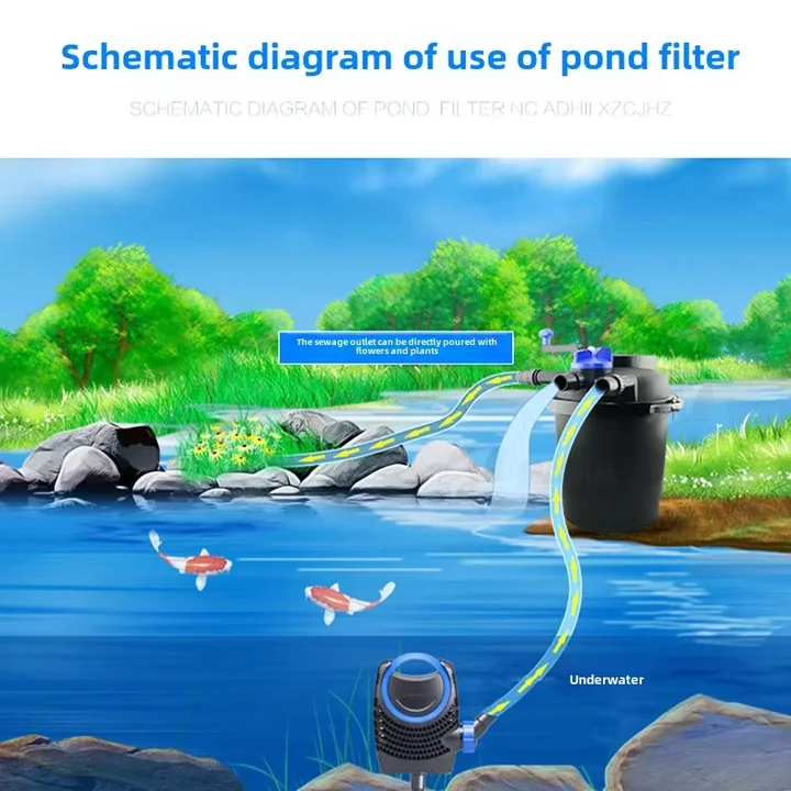 4000L/H Pond Filter with 9w UV Light Water Treatment Aquarium Filter Fish Tank Water Koi Pond Filter CPF-1500 view 5