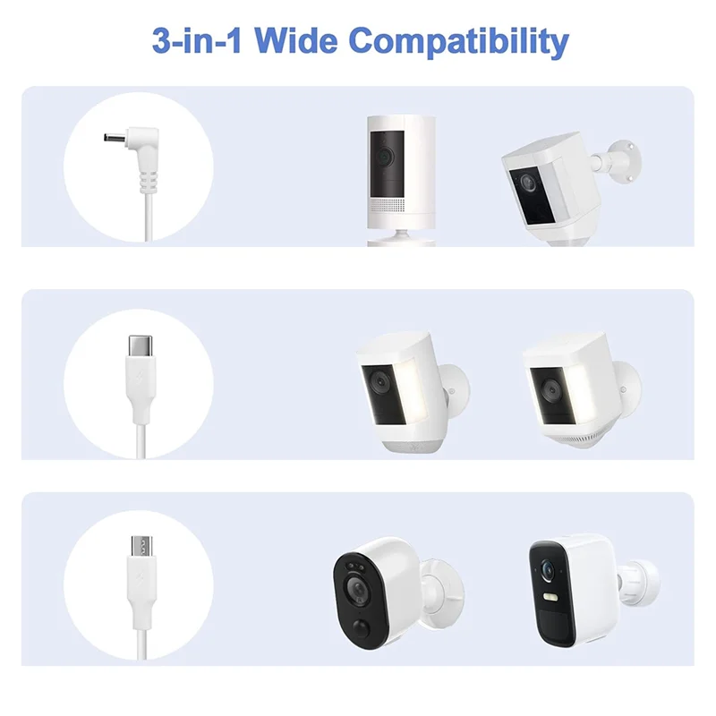 

Solar Panel For Outdoor Security Camera,5W Waterproof Solar Panels Charger For Ring Spotlight Cam Plus/Pro-AA70