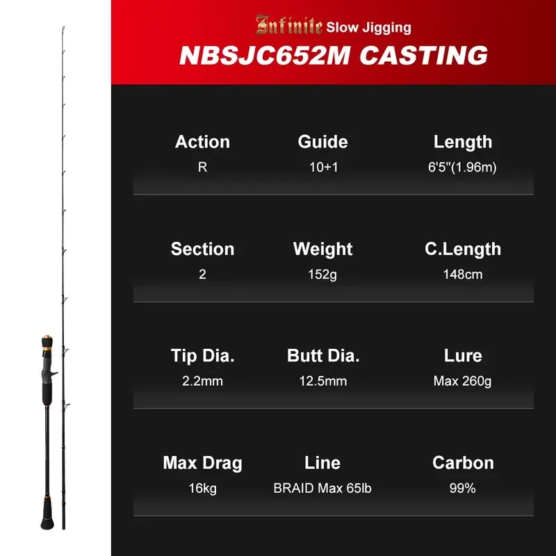 Slow Jigging Fishing Rod Casting Rod Carbon Fiber Slow Pitch Jigging Fishing Rods