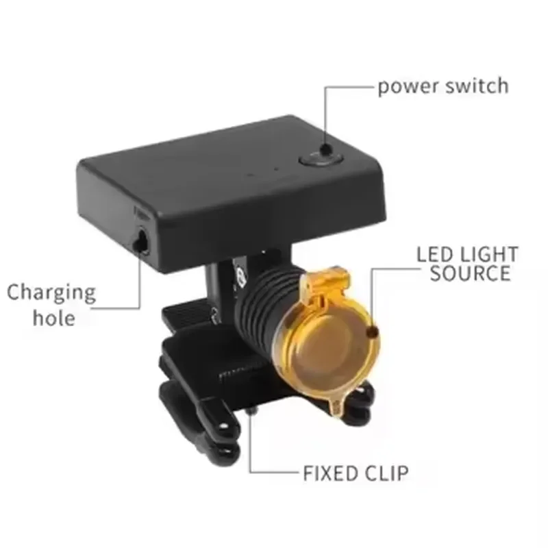 Hot Sale Wireless 5W Headlight Headlamp Adjustable Medical Integrated Headlamp LED With Filter Super Bright for