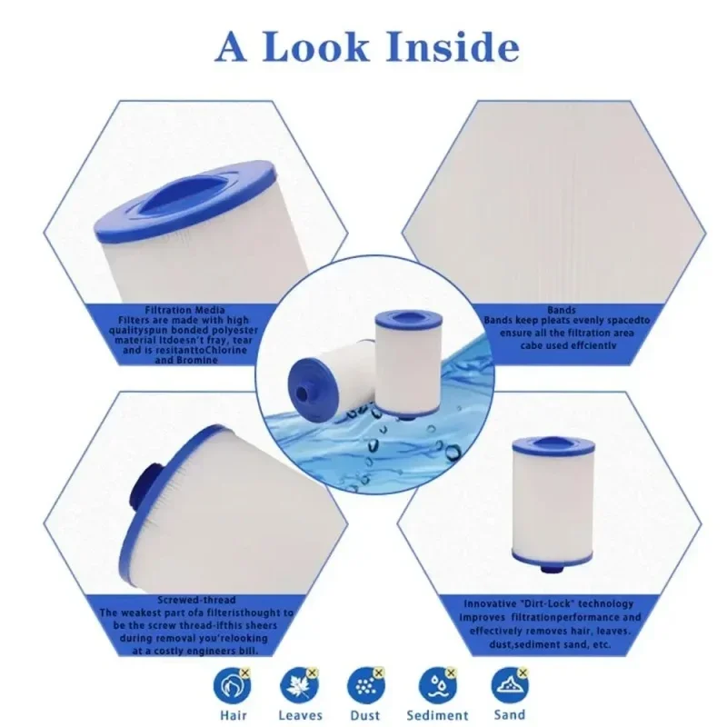 Thumbnail 3 - #36 Best Spa Filters to Buy In 2026
