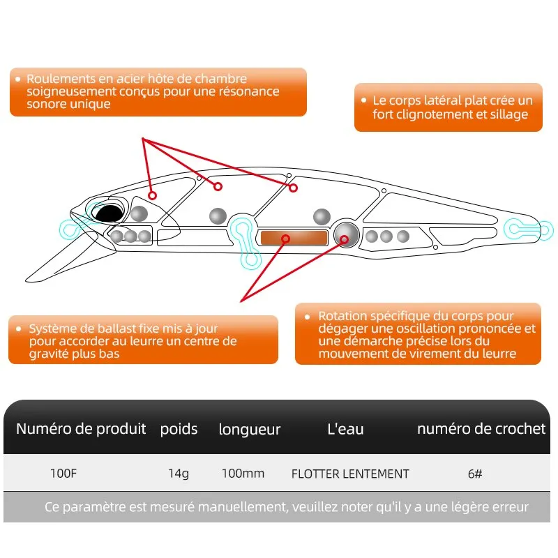 MEREDITH JERKBAIT 100F MINNOW 14g flottant Wobbler leurre de pêche méné leurre dur appât qualité professionnelle profondeur 0.8-1.0 m