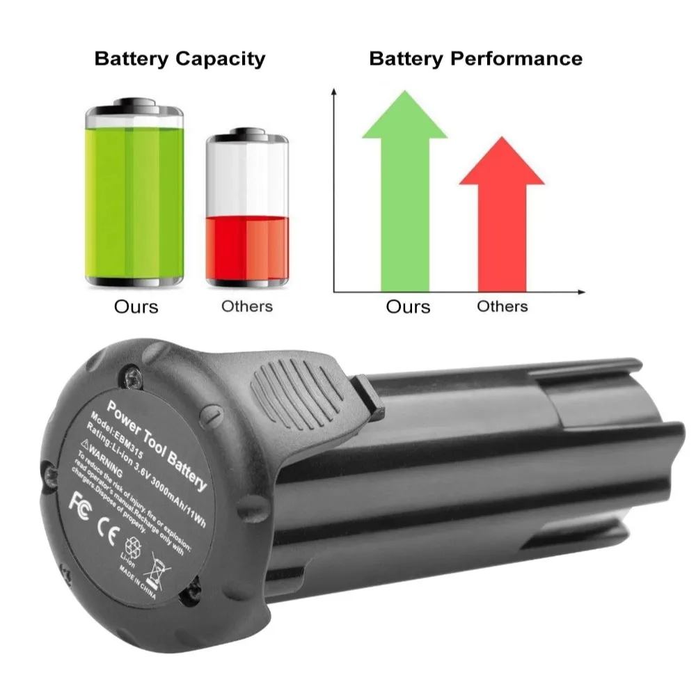 3000mAh 3.6V Replacement Battery Compatible with Hitachi EBM315 326263 326299 DB 3DL DB 3DL2 FDB 3DL NT 50GS NT 65GA NT 65GB