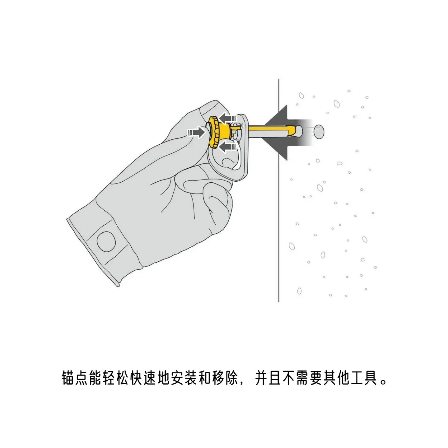 G037BA00 12mm Removable Recycling Anchor Point Rescue Aerial Work Installation
