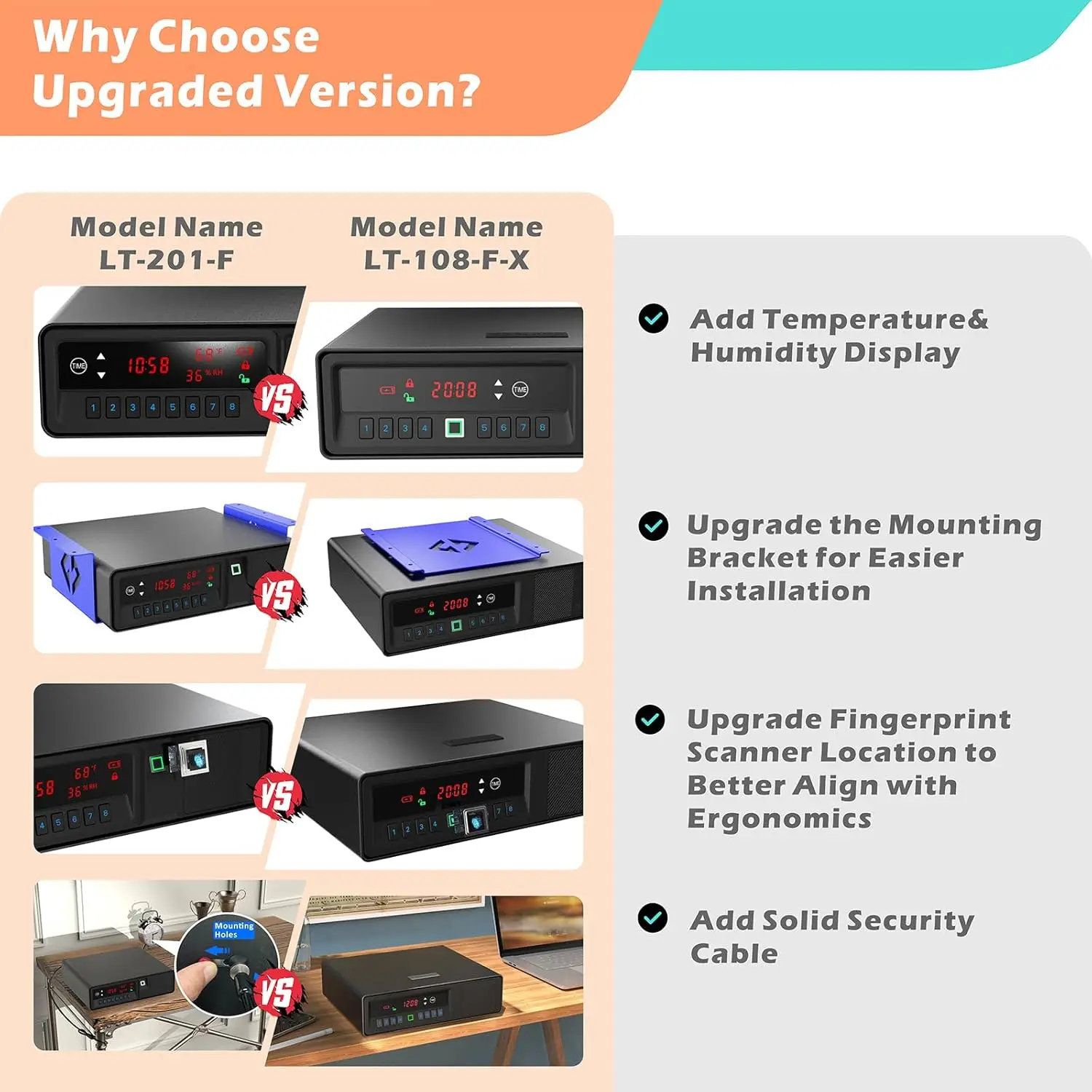 Slide-Away Pistol Handgun Quick Access Gun Drawer Safe with LCD Display of Temp,Humidity,Time,Low Battery Warning,Unlock State f