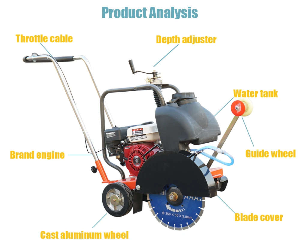 High Performance Brushless Ring Saw for Sale - Quality Concrete Cutter Machine for Wall Demolition