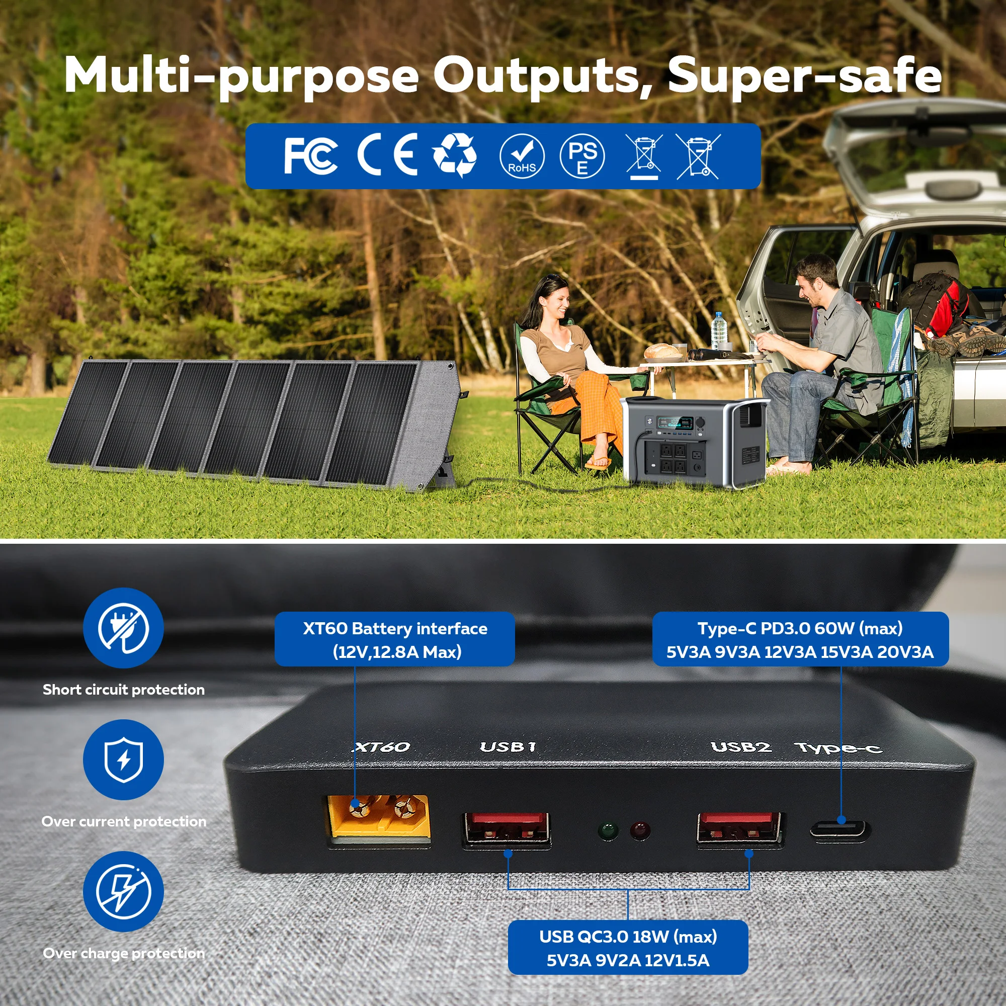 CTOLITY Pannello Solare 200W 2 - Outdoor Usb Power Outlet recensione e prezzo