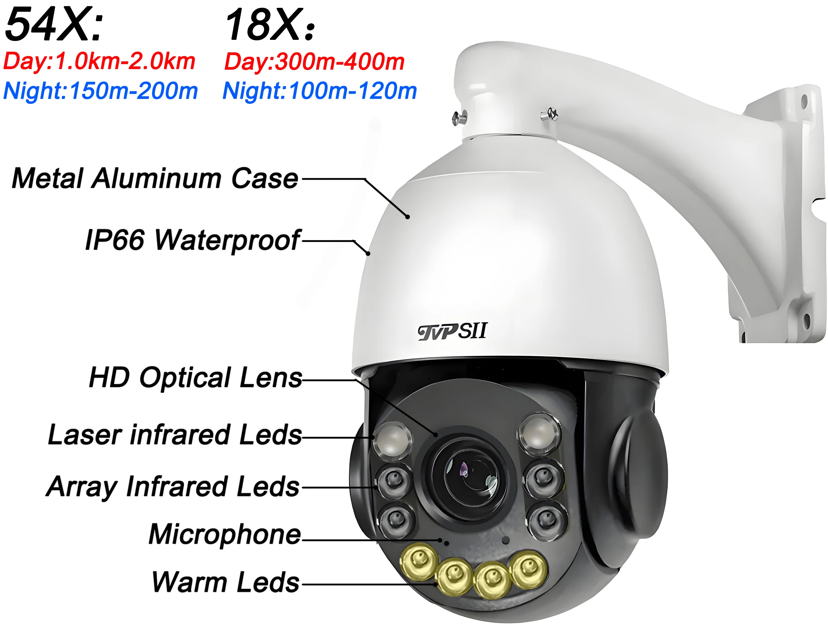 Metal Full Color Laser Infrared Auto Tracking Cruise 8MP 4K 30fps 90X Optical Zoom 360° Audio Onvif POE Speed Dome PTZ IP Camera