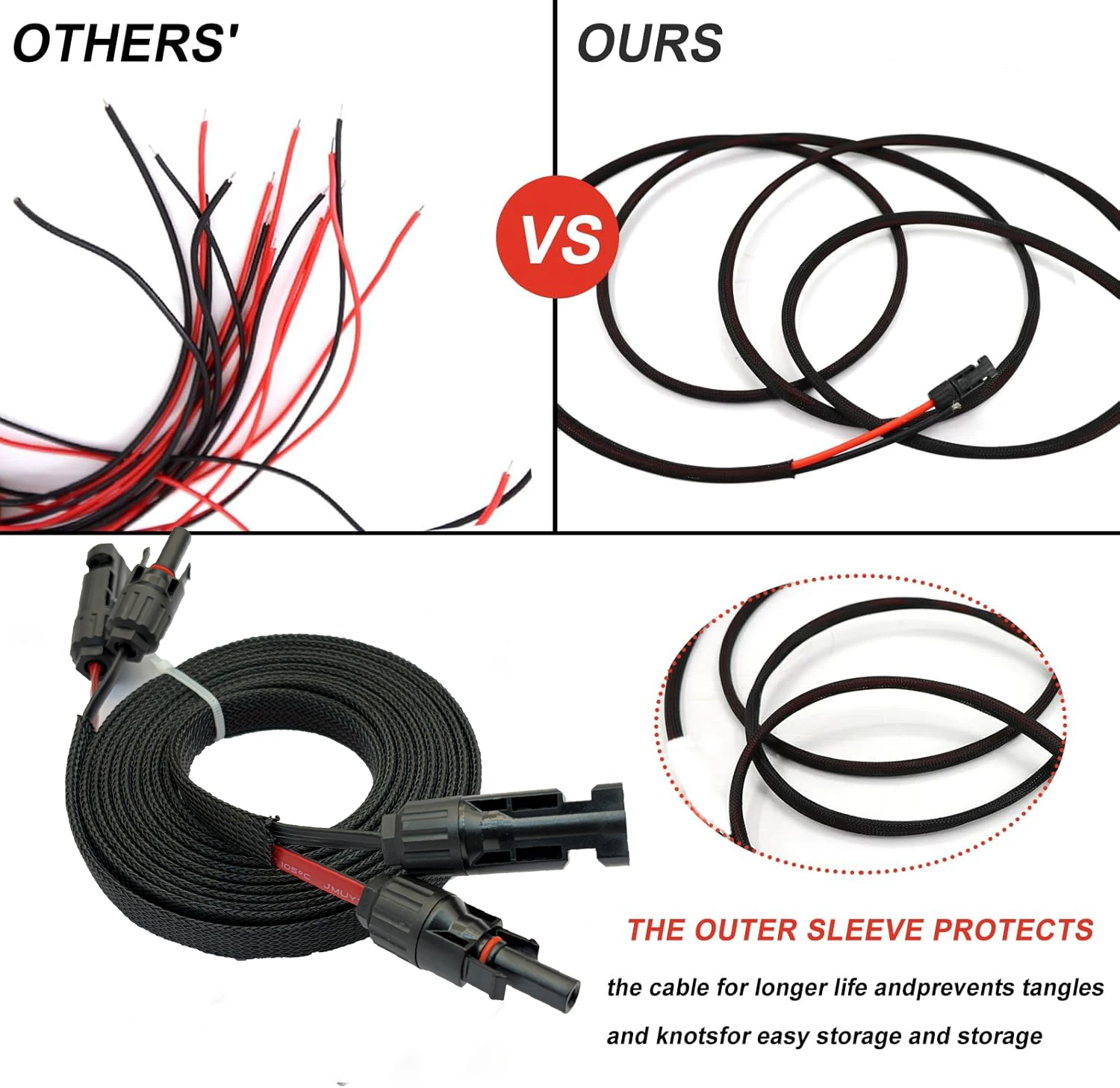 JMUYTOP Flame Retardant MC-4 Window Flat Cable 12AWG balcony Througth extension wire For power station solar panel ecoflow
