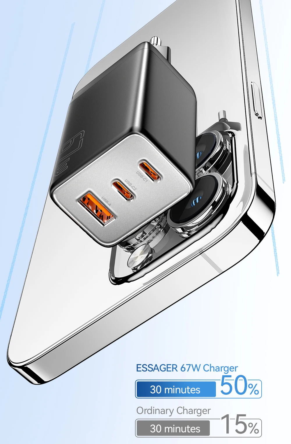 Essager 67 W GaN USB-Ladegerät QC 4.0 PD 3.0 65 W Typ C Schnellladung für Samsung Huawei Xiaomi iPhone 15 14 Telefon-Laptop-Ladegeräte – Detail 7