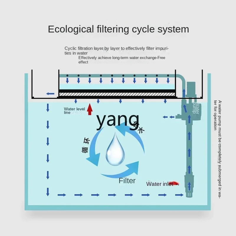 Yhl New Aquarium Home Change Water Hot Bending with Cabinet Integrated Floor Landscaping Fish Globe