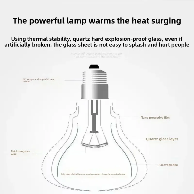 يوبا لمبة التدفئة العالمي الخيوط ميناء مقاوم للماء و Exp مقاوم للانسداد الحمام المرحاض المنزلية القديمة فاشي oned التدفئة La mp #5