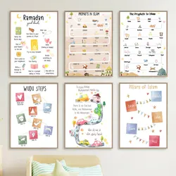 Islamic Arabic Quran Prophets Faith Wall Art Canvas Painting Nordic Style Posters and Prints for Homeschool Decor Mural Picture