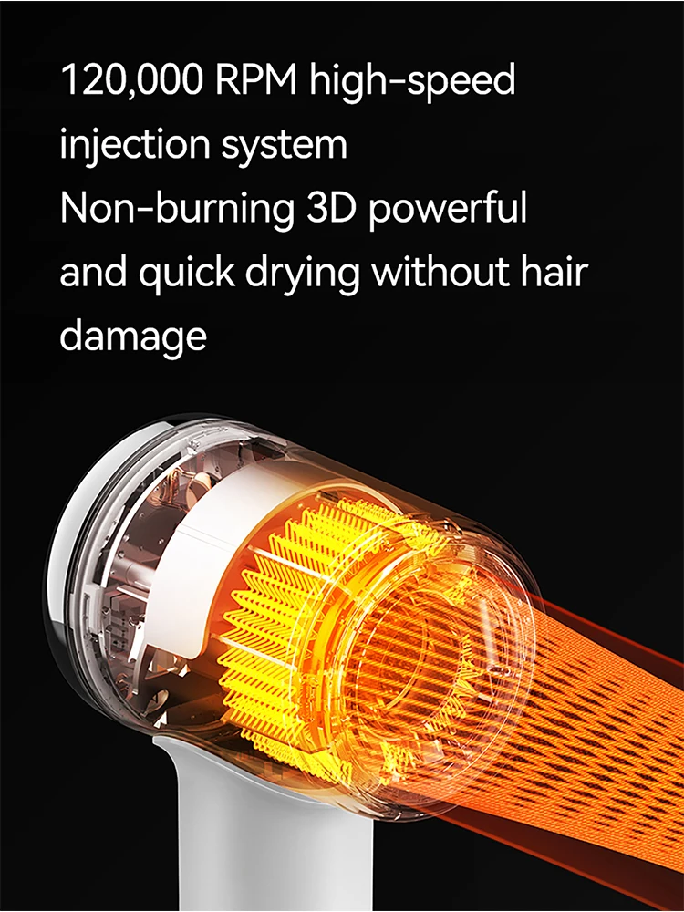 Deerma DEM-CF50W High Speed Hair Dryer 120000RPM BLDC Motor 400M Negative Ions,NTC Thermostat,390g Light Blow Dryer 220v-240v