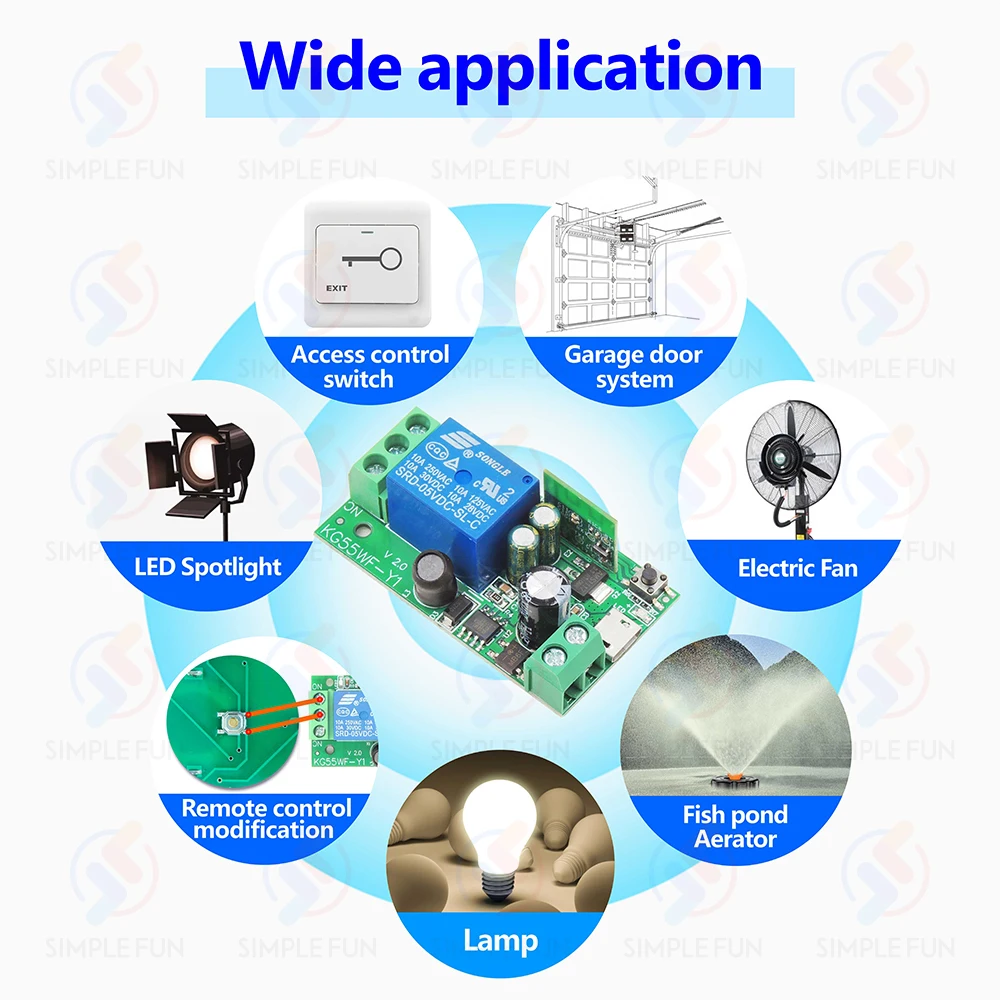 Interruttore intelligente per porta del garage WiFi Ewelink, telecomando per fotocopie, USB 5V DC 12V 24V 48V, controllo APP, Alexa Google Home