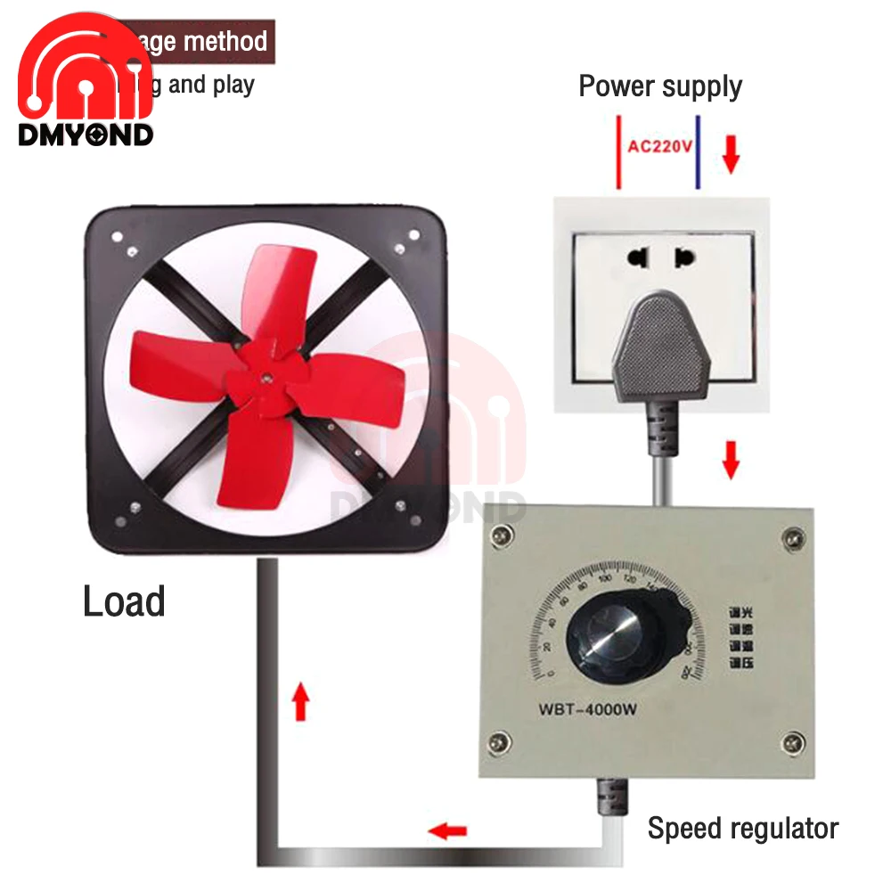 WBT-4000W 220V Controllable Variable Voltage Regulator Light Brightness Temperature Adjustment Fan Speed Motor Electric Dimmer