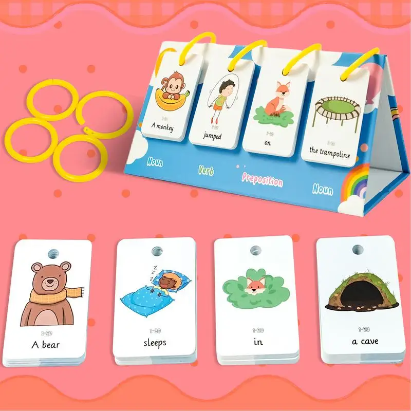 Reading Flashcards Freestanding Reading Learning Charts Classroom Learning Activity Phrase Training Table Chart For Kindergarten