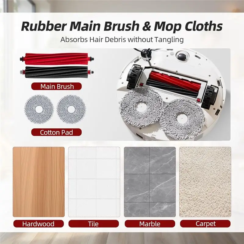 ABJN-For Roborock Qrevo Master/ V20/ P10s Pro Robot Vacuum Cleaner Accessories Kit Main Side Brush HEPA Filter Mop Cloth