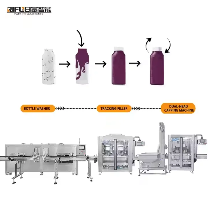 Automatic Sauce Jam Condiment Bottle Washing Filling Capping Production Line
