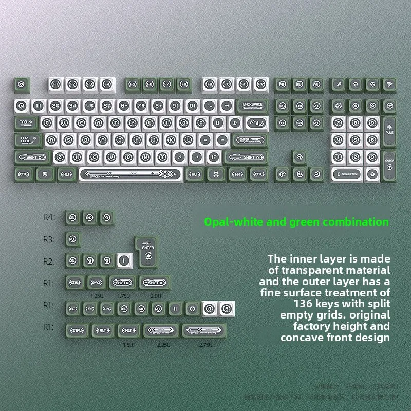 

Cat's Eye Stone White-Green Two-Tone Keycaps - Sublimation, Original Profile Mini Full Set for Mechanical Keyboards