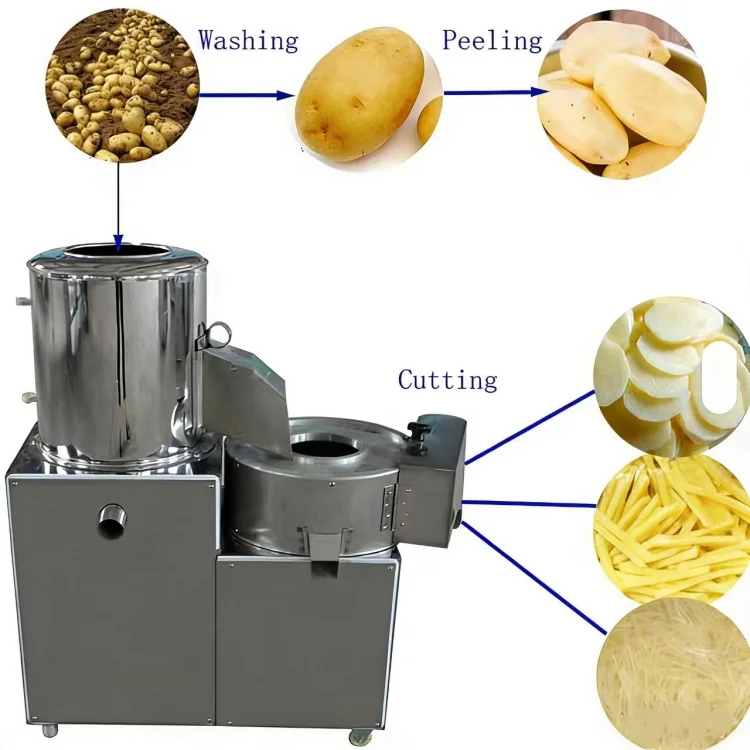 Picture 4: Best-selling commercial industrial potato peeling and slicing machine with excellent quality