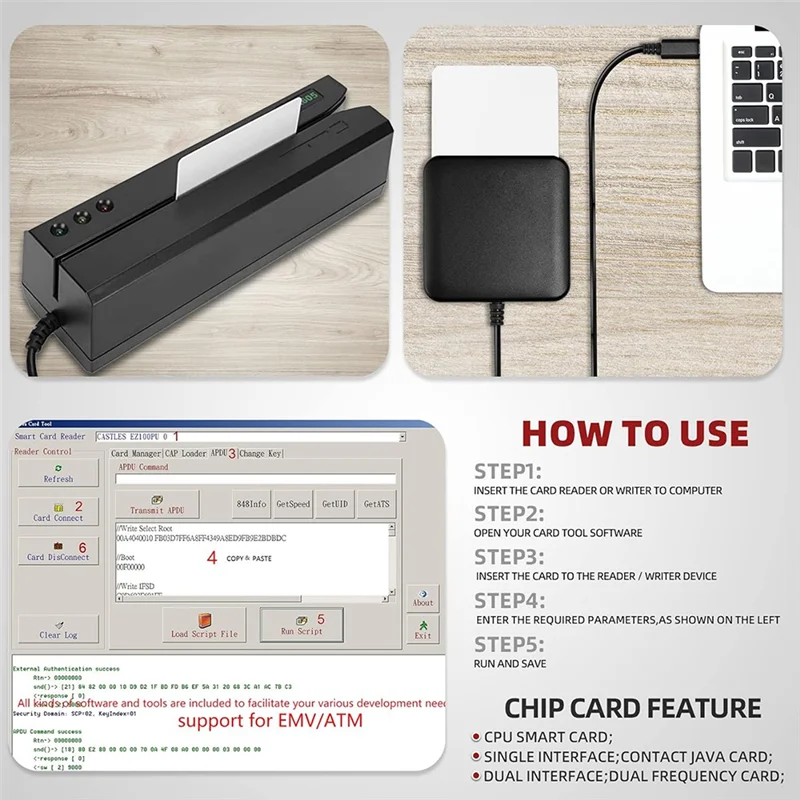 -A42U J3R150 Chip Java JCOP Card - UNFUSED Dual Interface Chip Java JCOP4 Cards,With EMV Function,1Pack