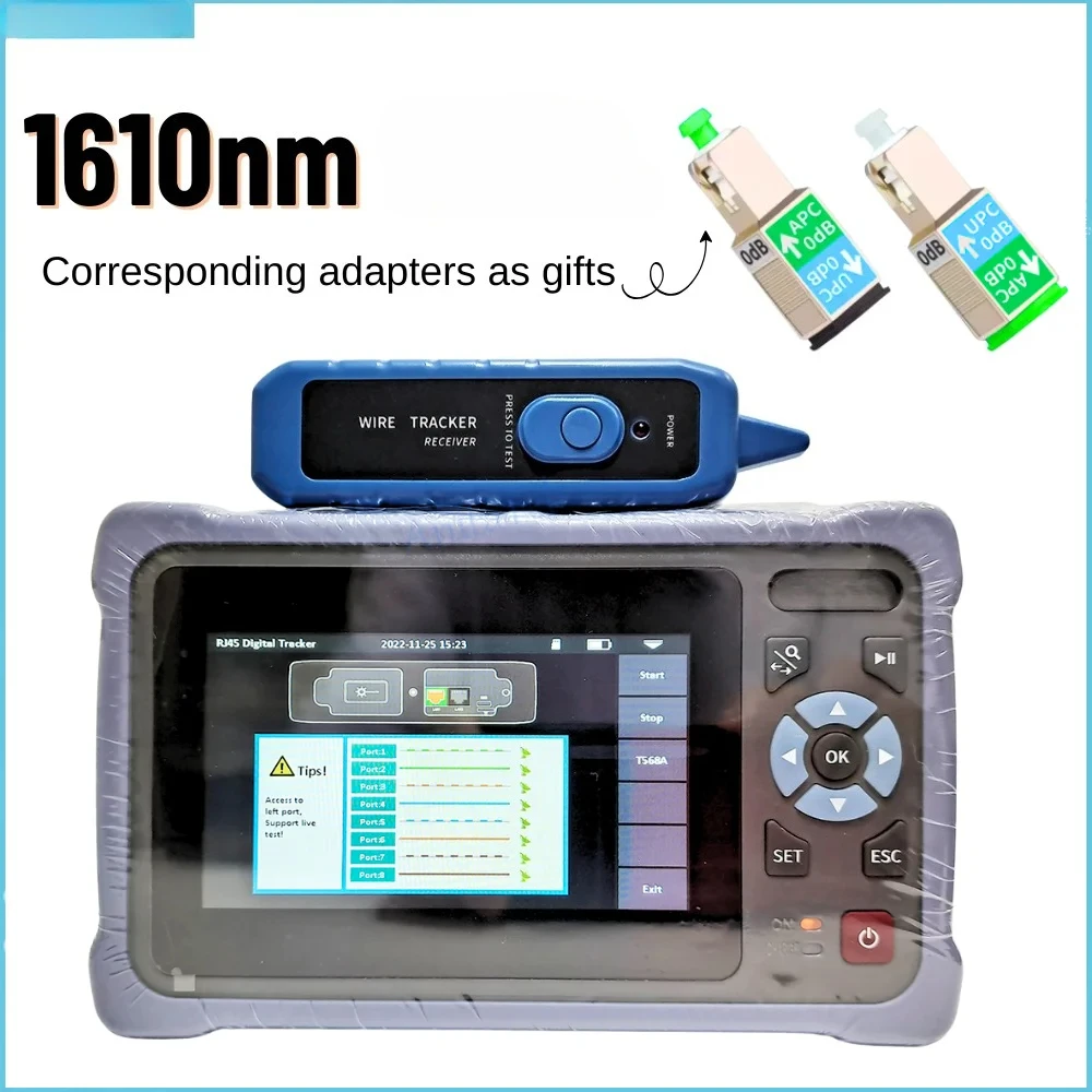 Gpon Epon Xpon Acti…