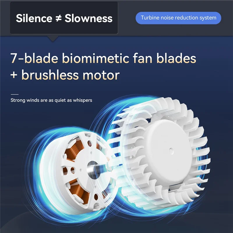 

Персональный шейный вентилятор с зажимом DIGIT, портативный поясной вентилятор, 4000 мАч, светодиод, 12 часов, рабочий час, 5 скоростей, охлаждение корпуса для кемпинга, рабочих площадок
