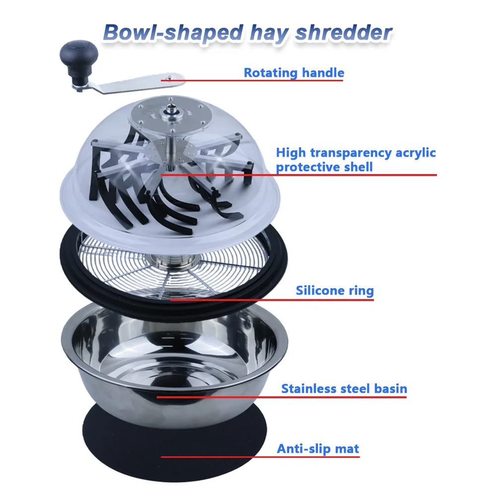 19 Inch Stainless Steel Grass Cutter Machine, Rotary Cutter for Hydroponic Trimming, Lawn, Compost