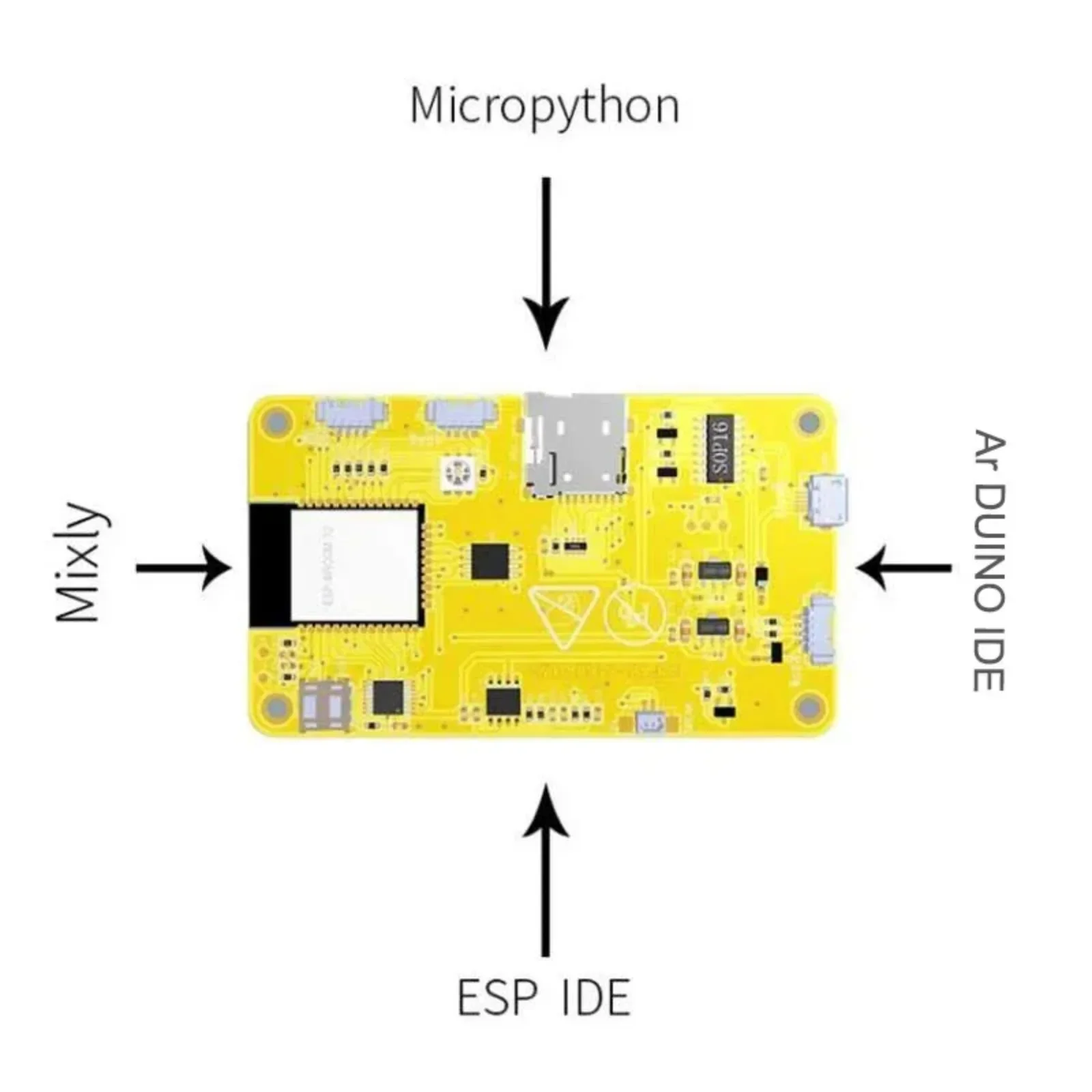 ESP32 TFT IPS Touch Screen Display 2.4/3.2/3.5/4.3/7 inch Capacitive Touch with Bluetooth/WIFI Dual Core