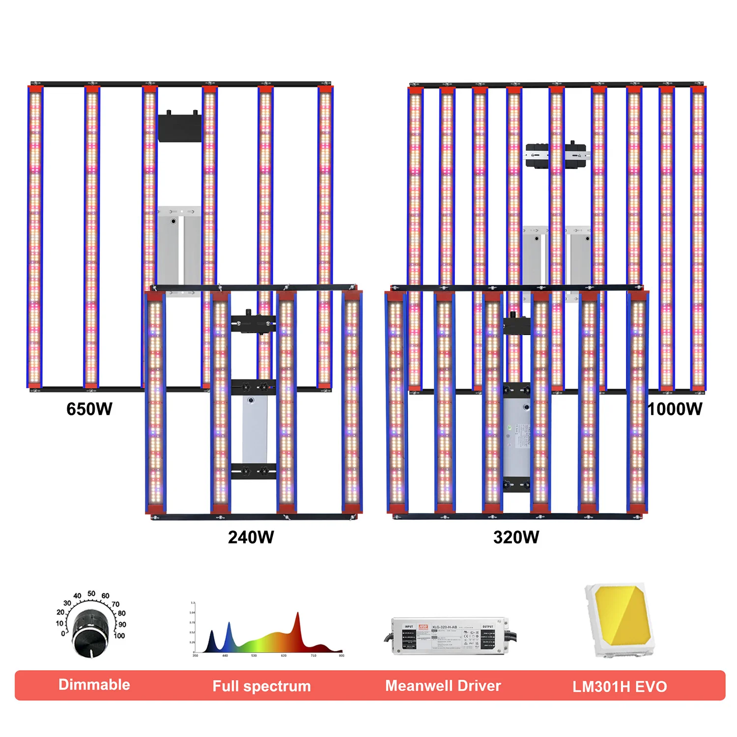 650 W 1000 W LM 301 H EVO Mean Well LED Grow Light Bar Timmer UV IR On/Off For Indoor F Tent Plant Growth Phyto
