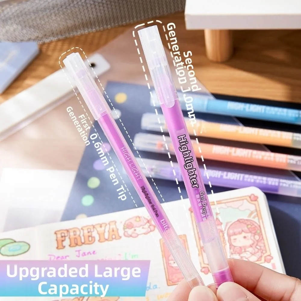 

12 цветов/набор, цветные чернила, гелевая ручка, 0,1 мм, ST-наконечник, макароны/моранди/ретро, нейтральная ручка, шариковая ручка, подарок студентам