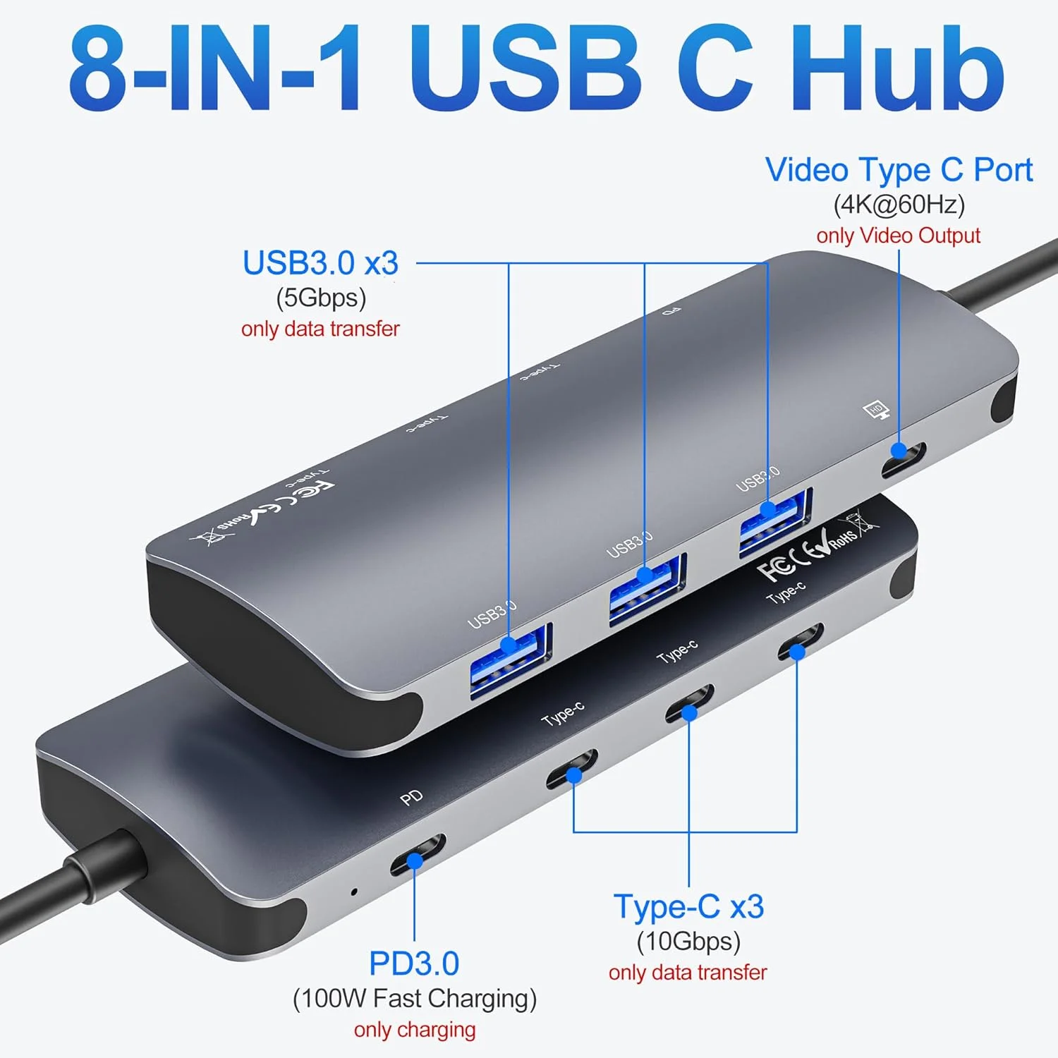 USB C Hub 10Gbps مع مخرج فيديو 4K @ 60 هرتز 100 وات محول نقل البيانات لشحن توصيل الطاقة لجهاز MacBook Pro/Air iPad Pro Mac #2
