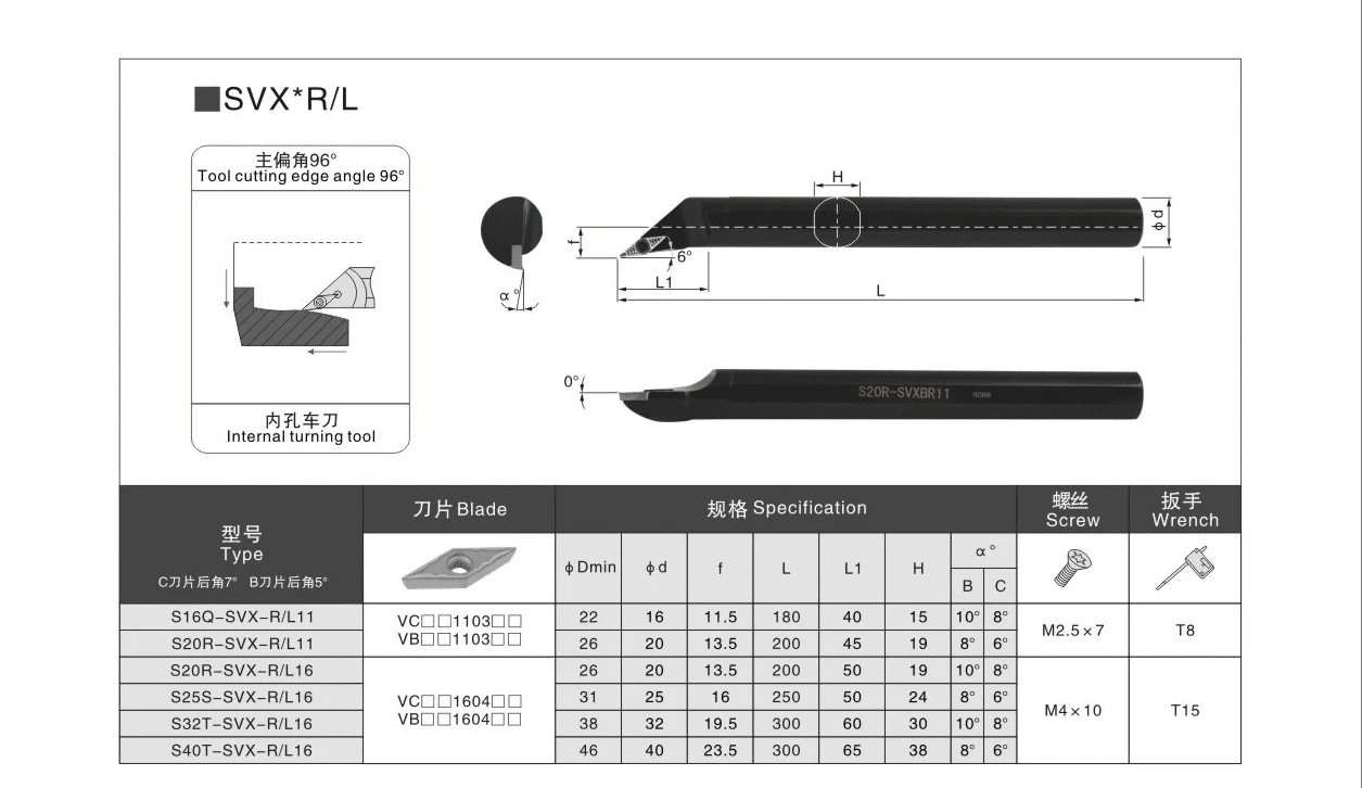 1 Chiếc SVXBR11 SVXBR16 SVXBR S10K S12M S16Q S20R S25S SVXBL11 SVXBL16 S16Q-SVXBR11 S20R-SVXBR16 CNC Nội Bộ Biến Dụng Cụ Cắt