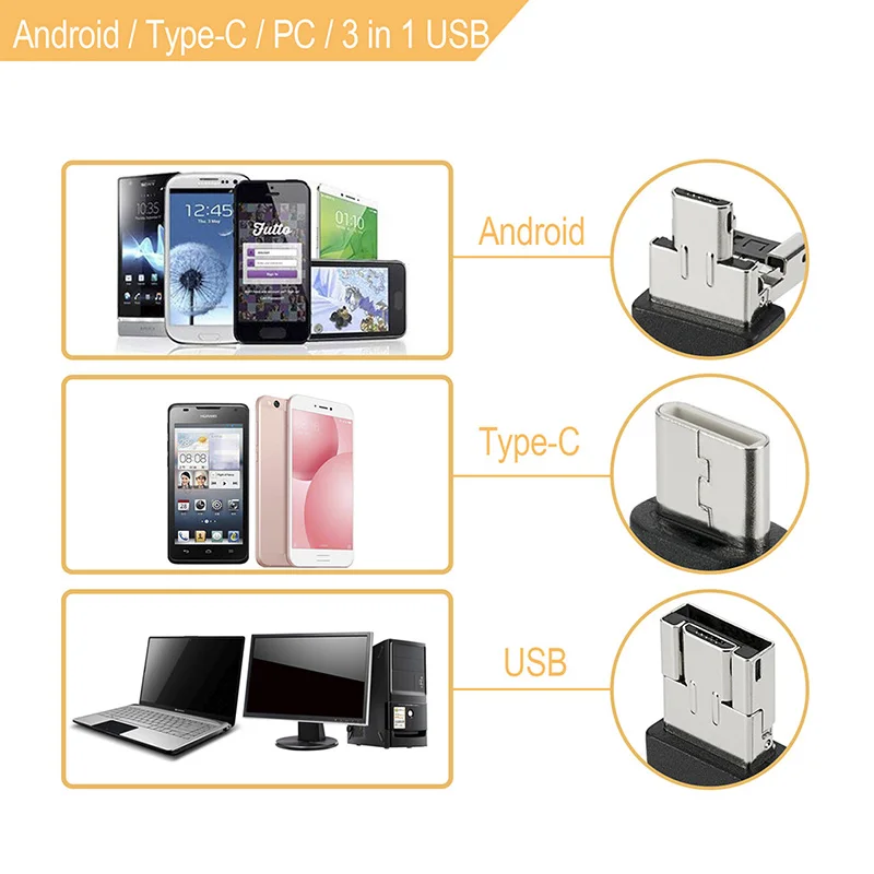 Kamera endoskopi telinga Visual 3 in 1 HD 3.9MM otoskop USB skop Telinga alat pembersih lilin telinga untuk ponsel Android PC