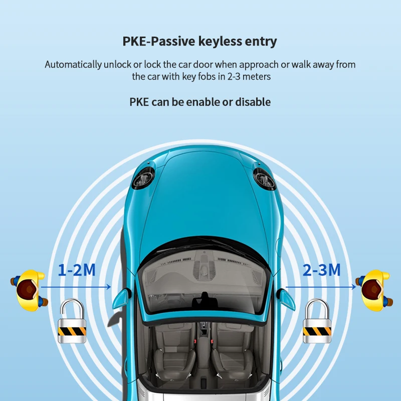 EASYGUARD inteligentny klucz pasywny dostęp bezkluczykowy PKE pasujący do samochodów Porsche z fabrycznymi przycisk start OEM