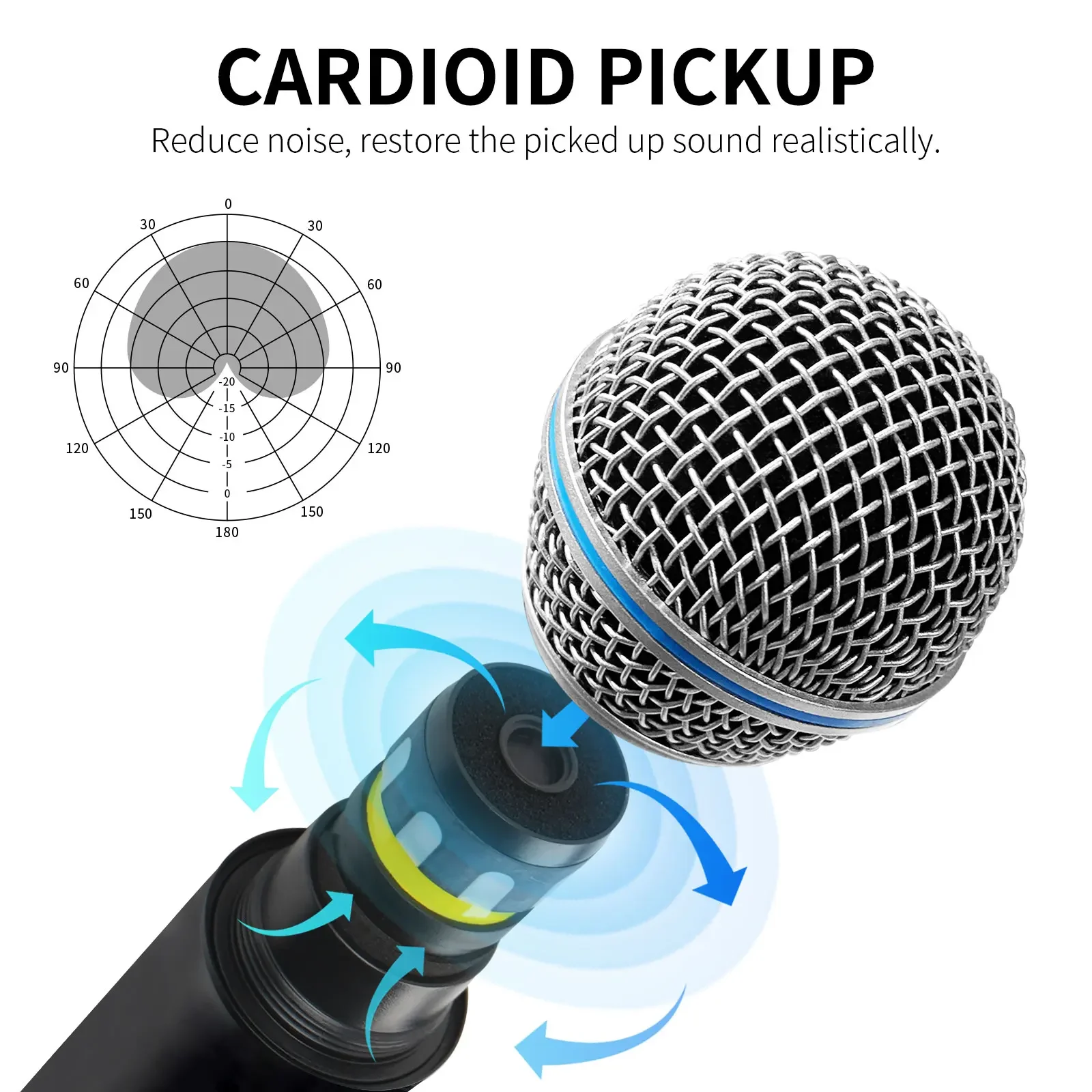 XTUGA GAW-P1 UHF Профессиональная беспроводная микрофонная система Независимая двухканальная 2-ручная система для дома Караоке Церковная свадьба