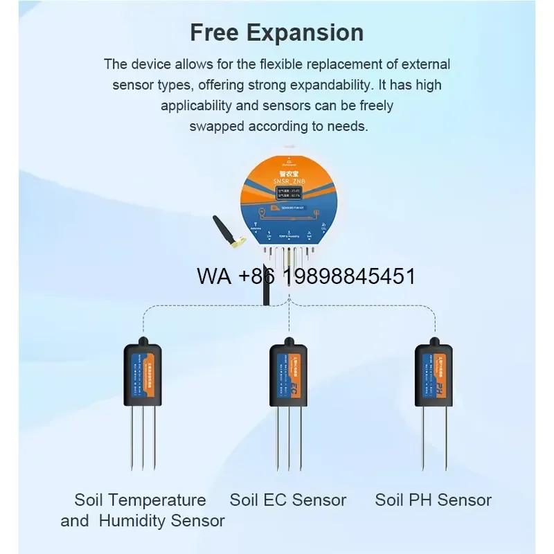 Wmwmnu All-in-One Environmental Monitoring System Air Quality Smoke Detector Solar-Powered 4G Wired for Farm Aquaculture