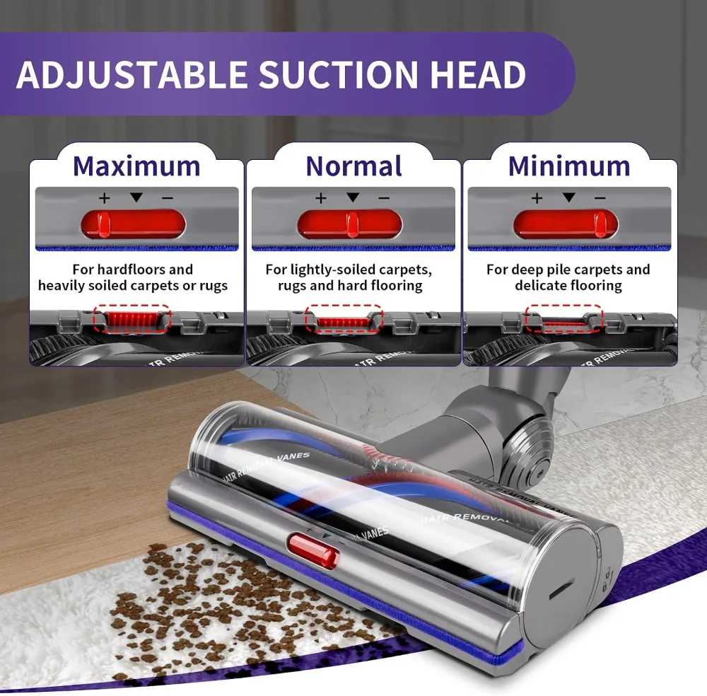 High Torque Vacuum Head for Dyson V8 V10 V11 V15, Anti-Tangle, Adjustable Suction, 9.84in - view 4