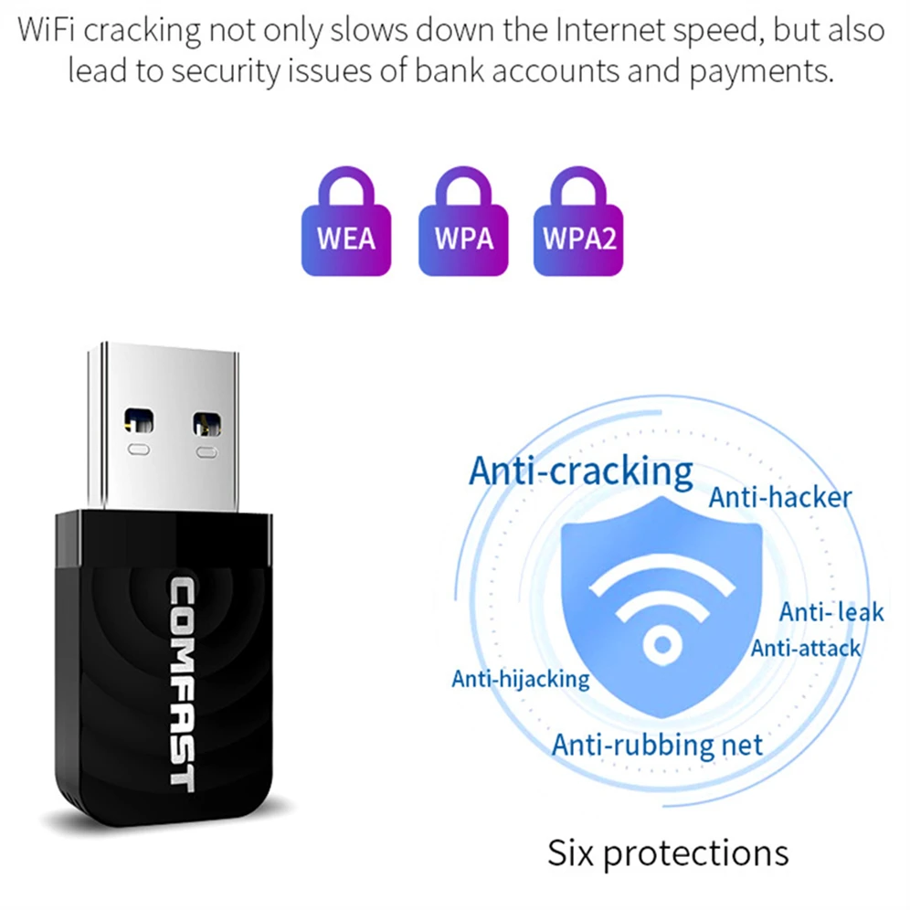 ワイヤレスネットワークカード,Wi-Fiアダプター1300Mbps,2.4ghz/5ghz,デュアルバンド,USB 3.0,アダプター,ドングル,ネットワークカード