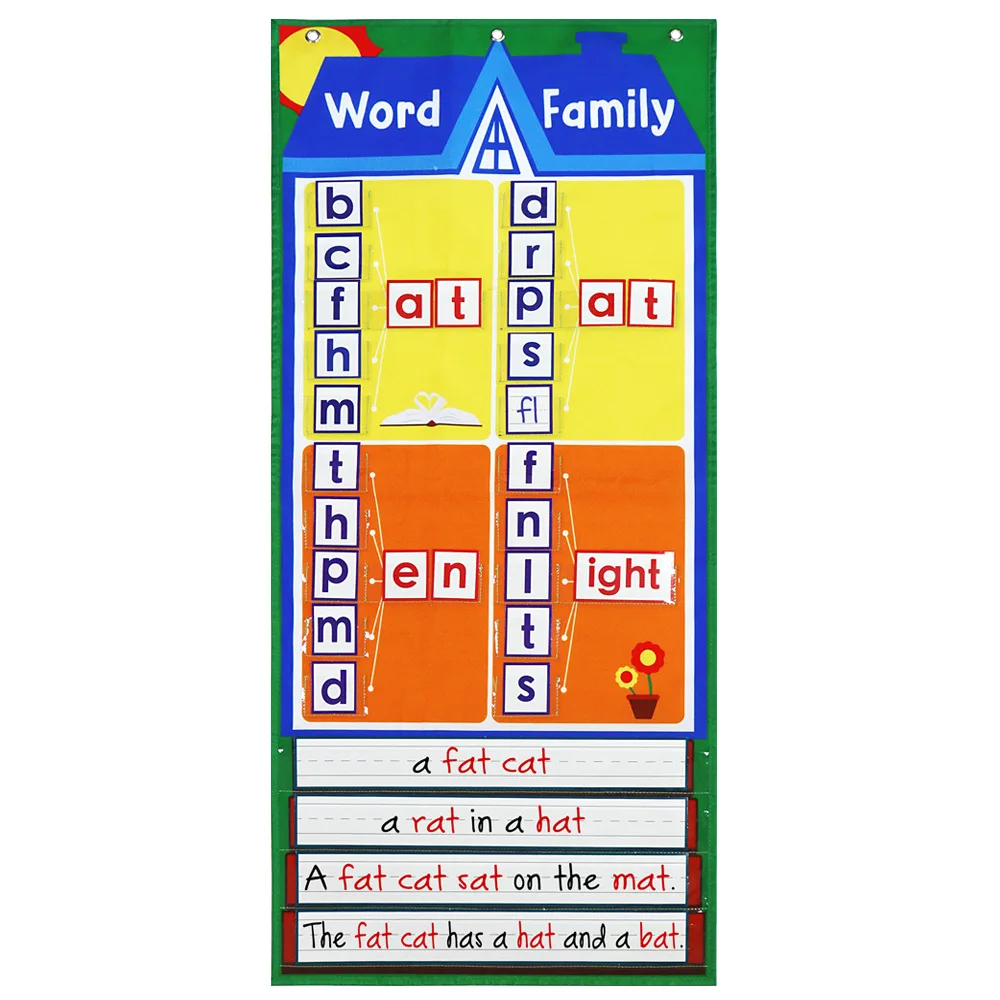 106cm Large English Learning Card Chart Word Family Spelling Game For Kids Teachers Teaching Aids Classroom Supplies With Cards